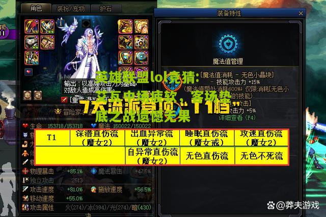 英雄联盟lol竞猜:艾瓦中场疲软，客场垫底之战遗憾无果