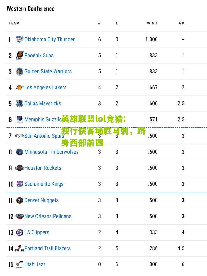 英雄联盟lol竞猜:独行侠客场胜马刺，跻身西部前四